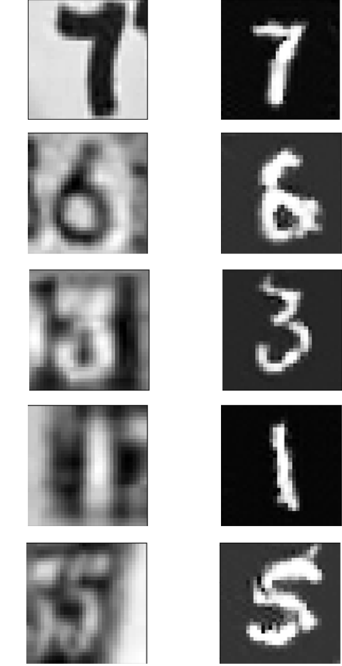 SVHN to MNIST